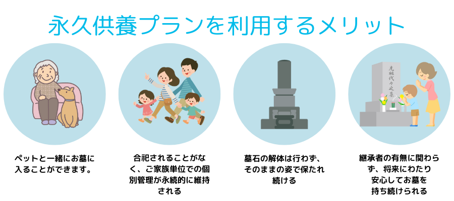 品川こもれびの樹 ciel-シエル-の永代供養プランのメリット
