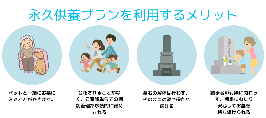 品川こもれびの樹 ciel-シエル-の永代供養プランのメリット